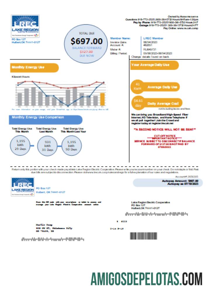 Projeto de Lei de Negócios de Utilidades Cooperativas Elétricas da Região do Lago, SCR modelo